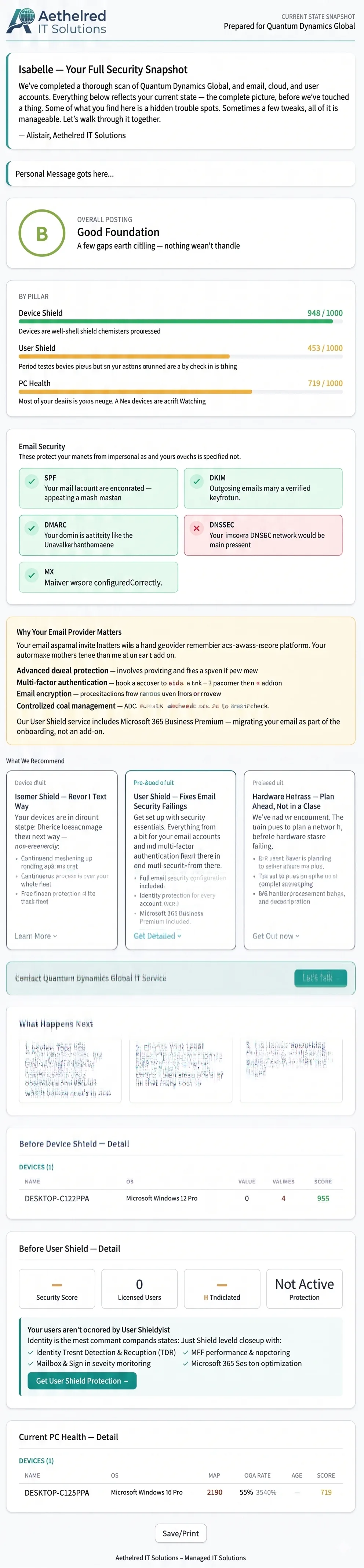 cluppr personalized security snapshot — prospect-facing assessment with score, posture summary, email/device/identity callouts, and a 'what to bring up to your IT team' panel