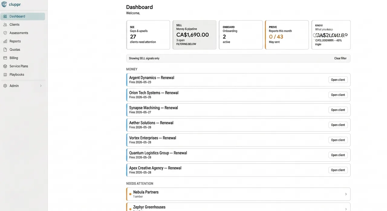 cluppr owner dashboard — five pillar tiles (See, Sell, Onboard, Prove, Know) with money headline and upcoming billing alerts